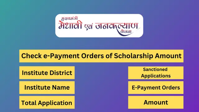 Check e-Payment Orders of Scholarship Amount